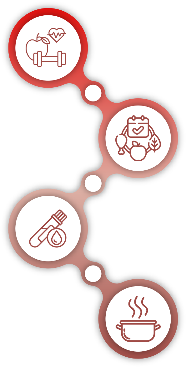 Zigzag anemia care connector